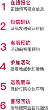 团购流程